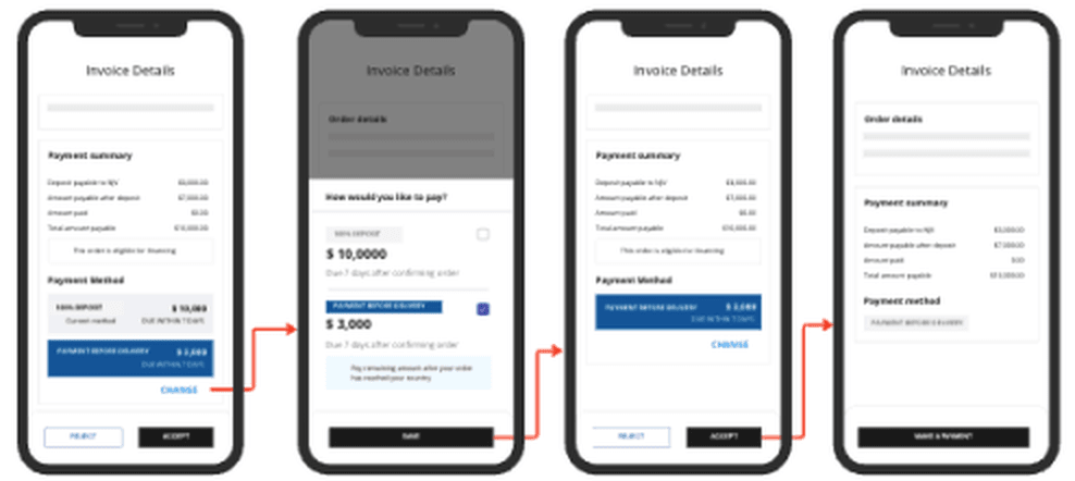 Wireframe flow for Option 3: change payment method in a sheet, save, then accept and pay.
